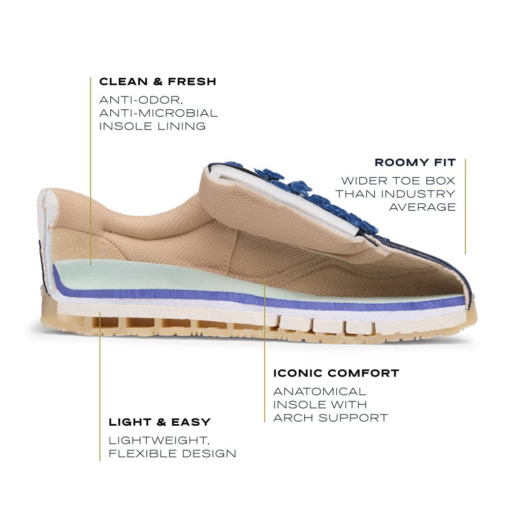 Women's Right On Sneaker